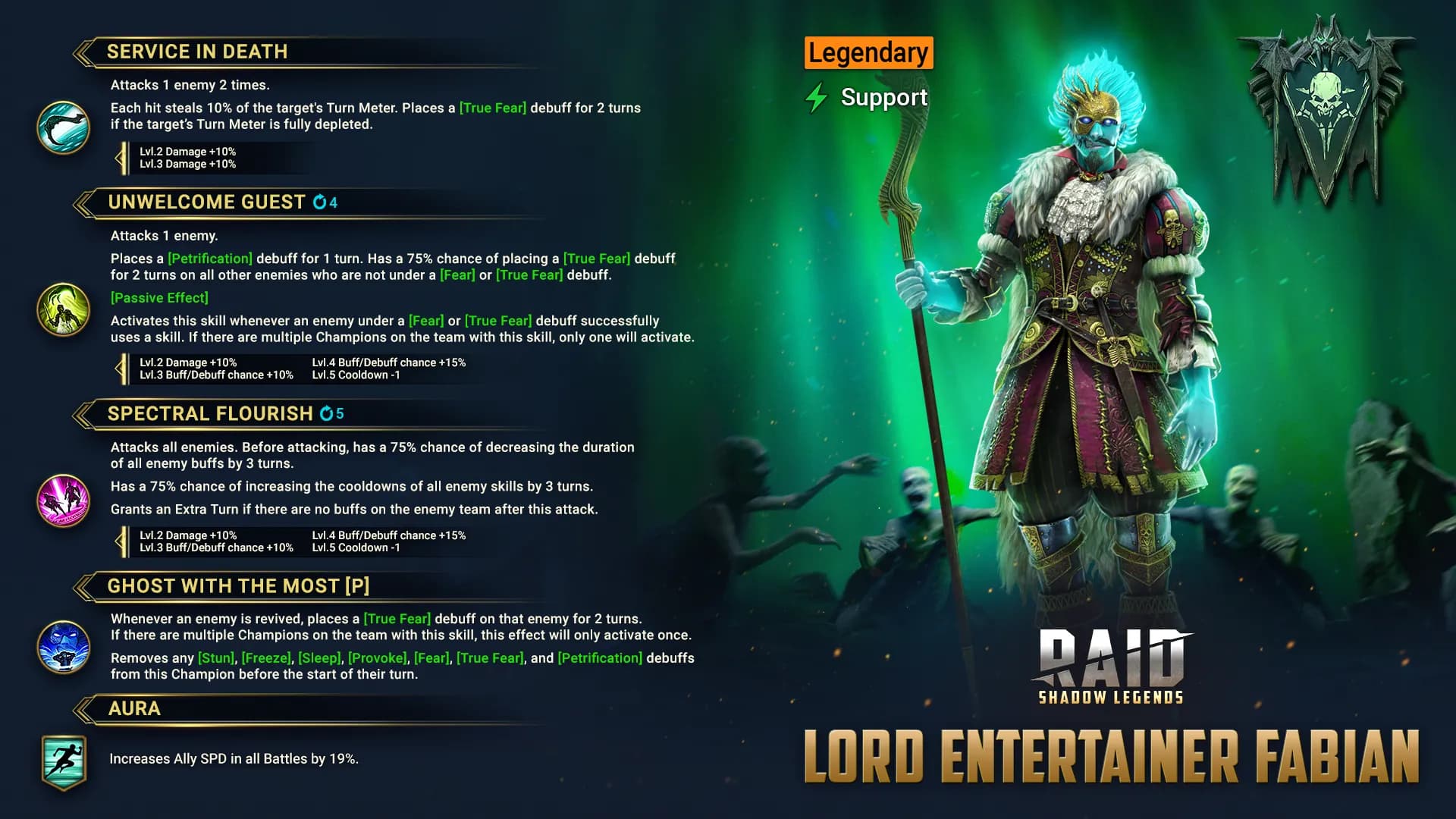 Fusion del Lord Entretenedor Fabian