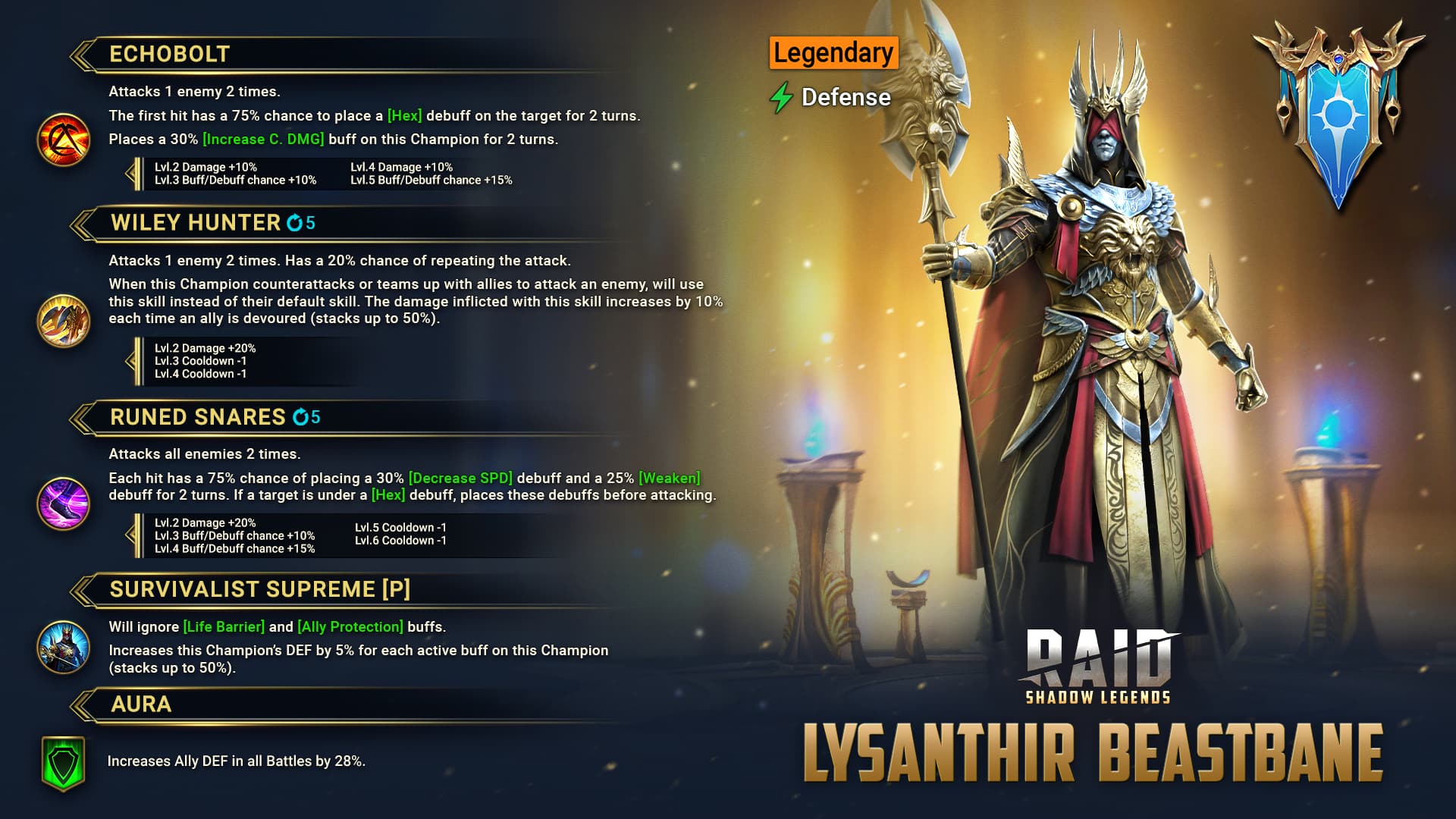 Fusion de Abril: Lysanthir Matabestias