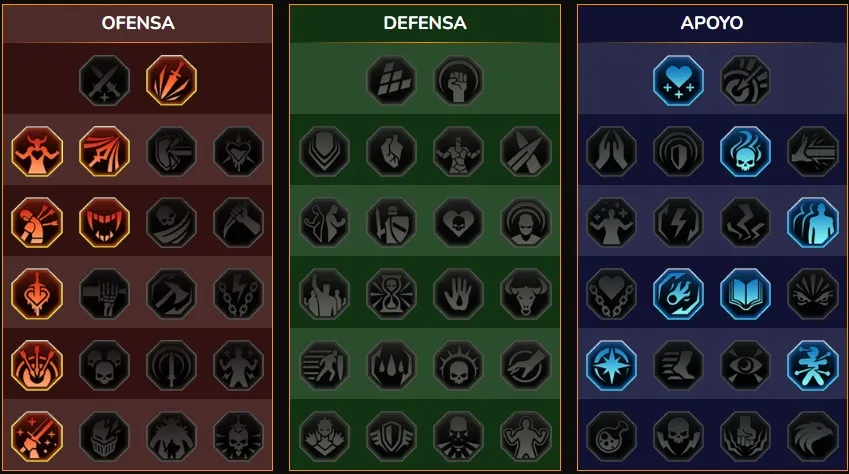 Maestrias Kael Supremo
