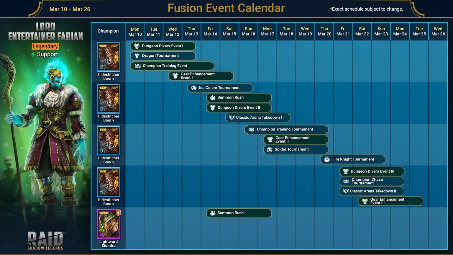 Fusion Fabian