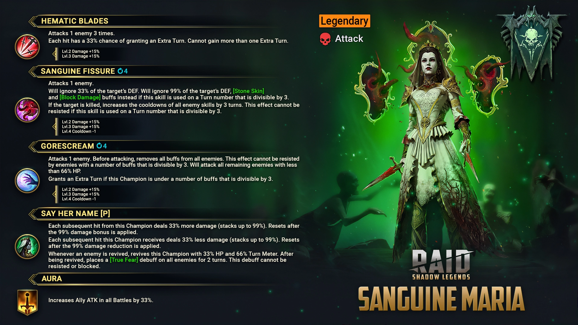 Maria Sanguinaria será la fusión de Halloween!